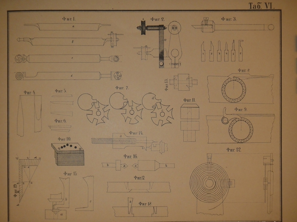 "Полный курс часового мастерства по новейшим данным + Атлас, состоящий из 14 литографированных таблиц с 134 рисунками". Юлиус Гене. 1896г.