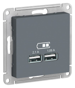 Розетка  Systeme Electric ATN000733