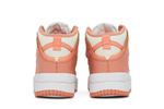 Кроссовки Nike Dunk (Женская размерная сетка)