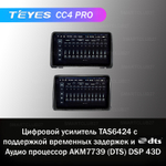 Teyes CC4 Pro 10,2" для Honda Crider 2021+