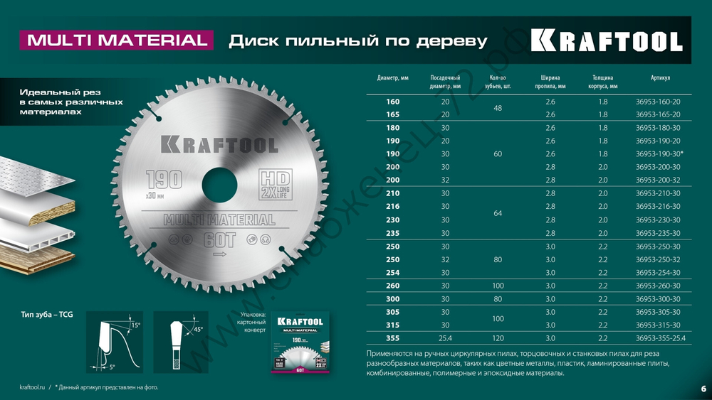 KRAFTOOL Multi Material 250х30мм 80Т, диск пильный по алюминию
