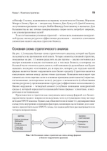Современный стратегический анализ. 11-е изд.