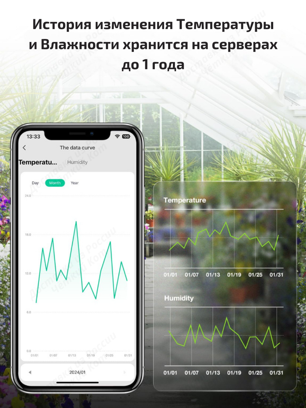 Умный ИК-пульт Wi-Fi с датчиком температуры и влажности с Алисой