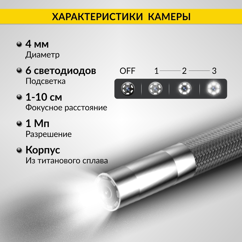 Видеоэндоскоп управляемый, экран 4.5", 1Мп, 1280х720, 1.5м, 4мм зонд, всесторонняя артикуляция iCartool IC-VC154AW
