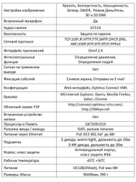 Видеокамера Optimus IP-E042.1(2.8)MPL_V.1