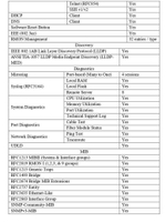 Коммутатор Optimus U1IM-8G/2S