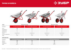 ЗУБР Т-11, 90 л, 160 кг, одноколесная, оцинкованная сталь, стальные опоры, d 25 мм, садово-строительная тачка (39962)