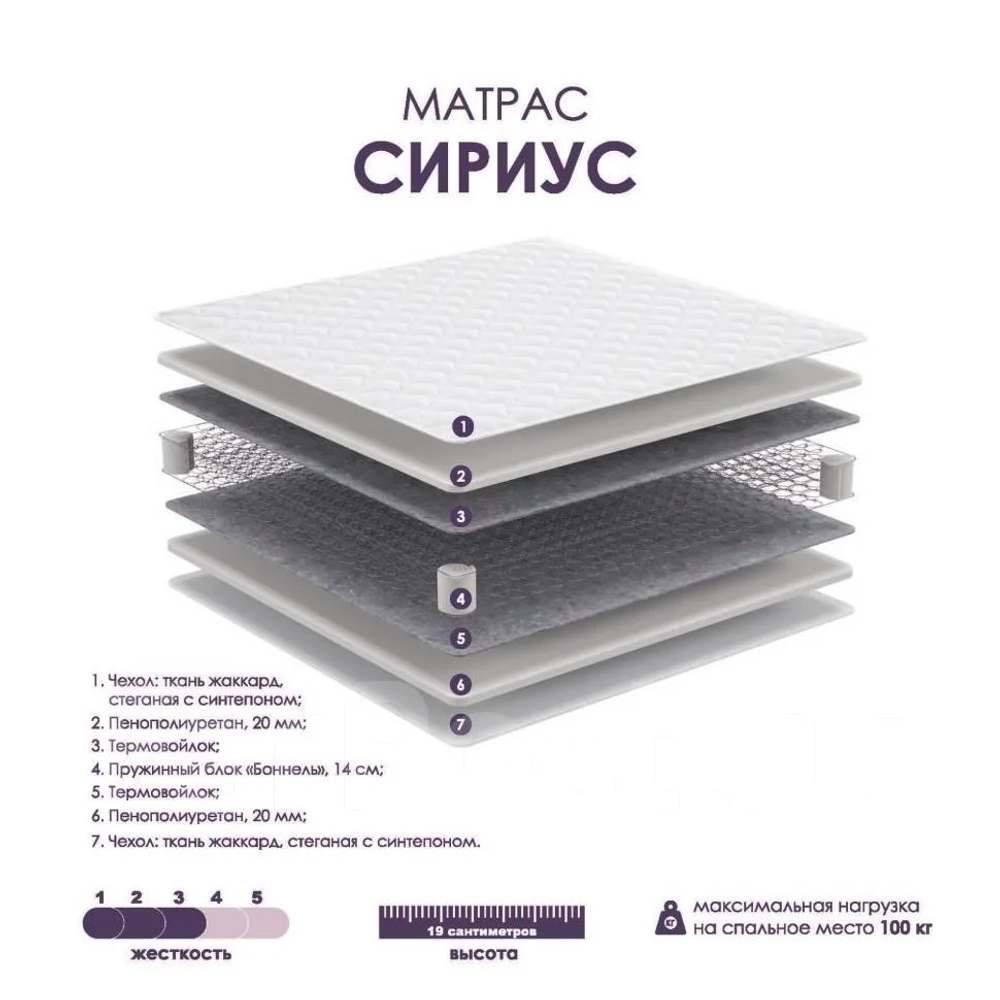 Матрац Сириус 800*1800 (Чита)