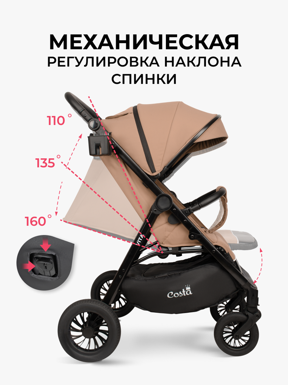 Коляски