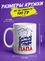 Кружка "Супер мама"
