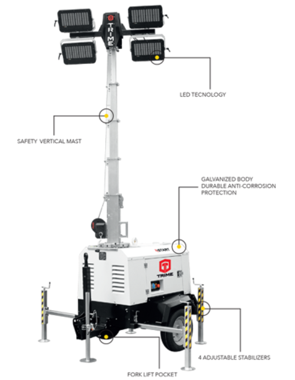 Мобильная мачта освещения TRIME X-START 4X320W LED (9м) светодиодная