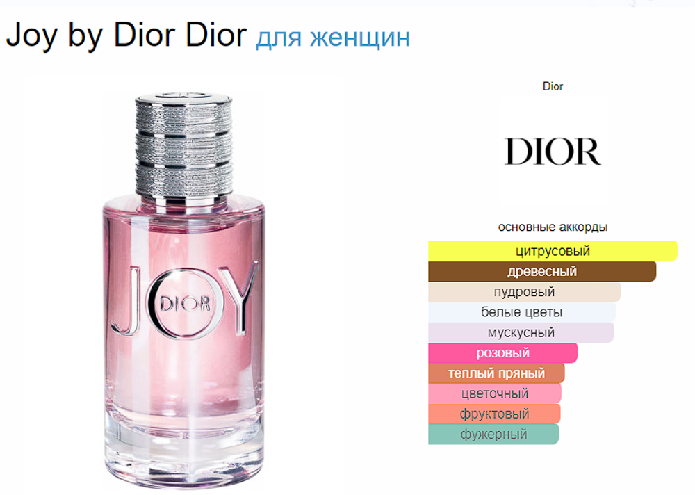 Christian Dior Joy by Dior