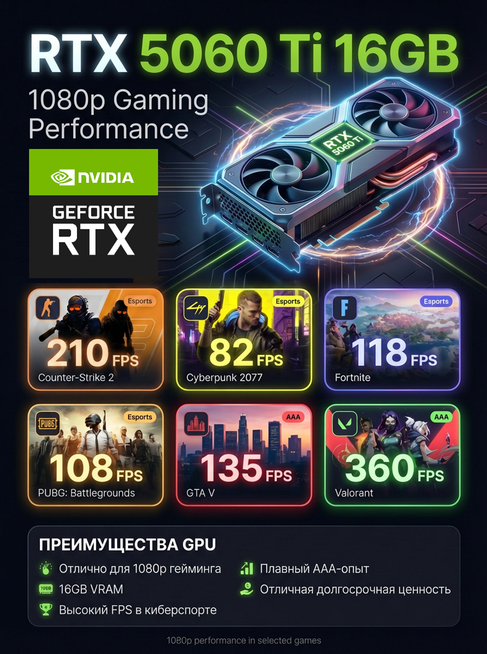 fps-rtx5060ti16