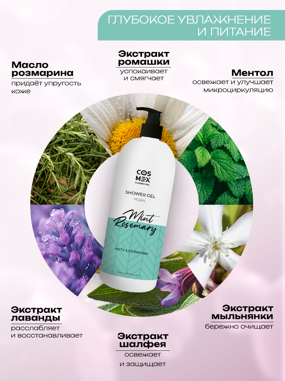 Cosmex Гель для душа Розмарин, Мята 1000мл