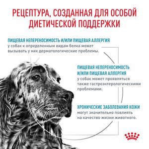 Корм для собак, Royal Canin Hypoallergenic DR21, с пищевой аллергией/непереносимостью