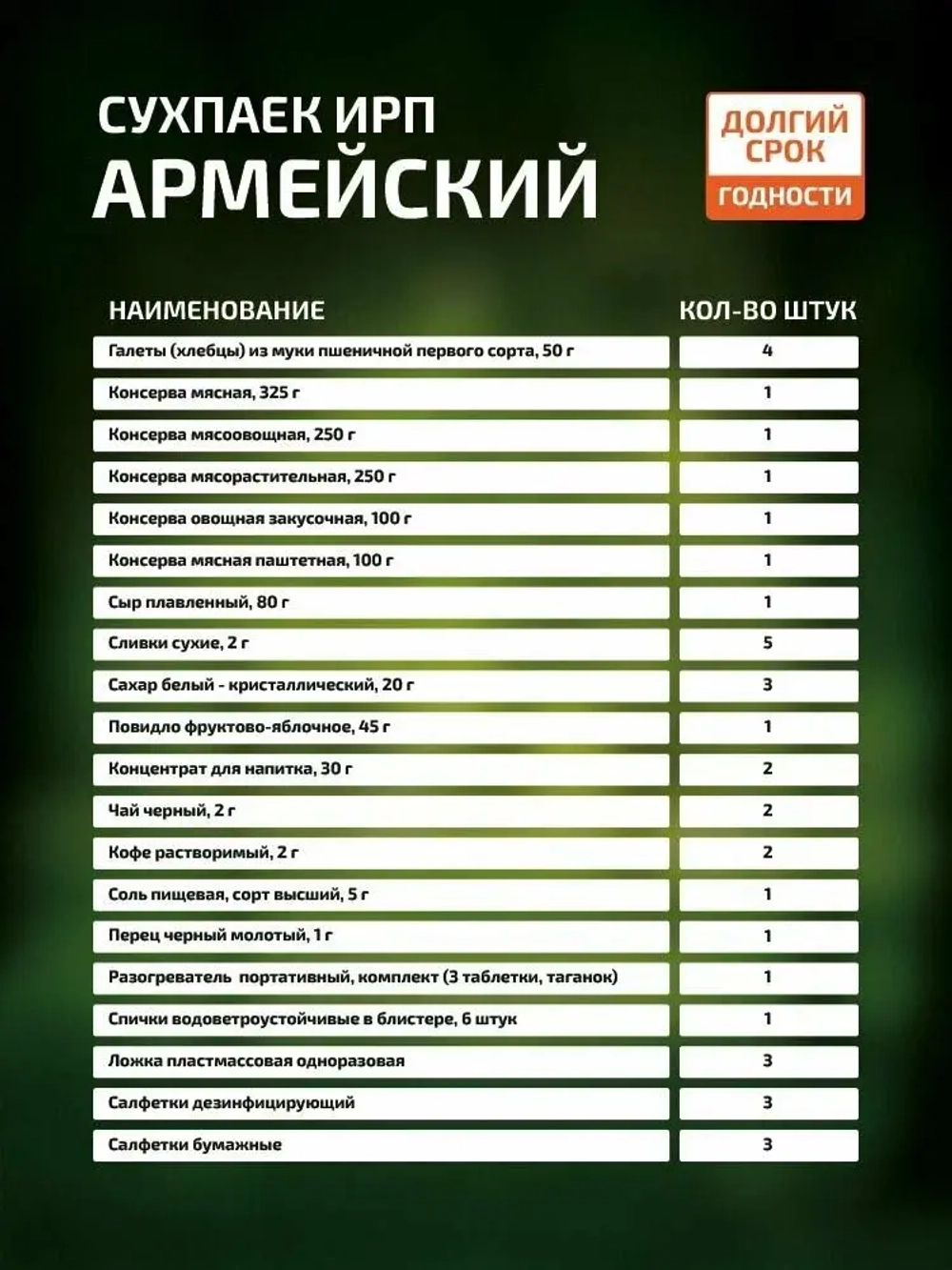 Сухпаек ИРП армейский (индивидуальный рацион питания суточный) 1700 г