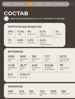 Корм сухой для взрослых стерилизованных кошек породы Мейн-кун, полнорационный комплекс, с индейкой, 400 гр, QUATTRO