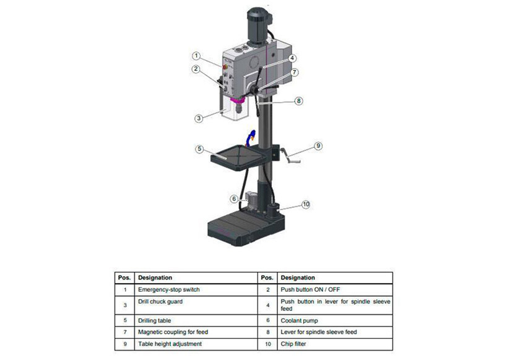 Вертикально-сверлильный станок OPTIdrill DH 32GS