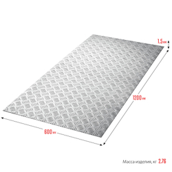 ЗУБР Квинтет, 600 х 1200 х 1.5 мм, алюминиевый рифленый лист, Профессионал (53830)