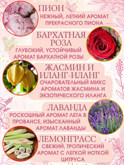 Набор отдушек Цветочный 2