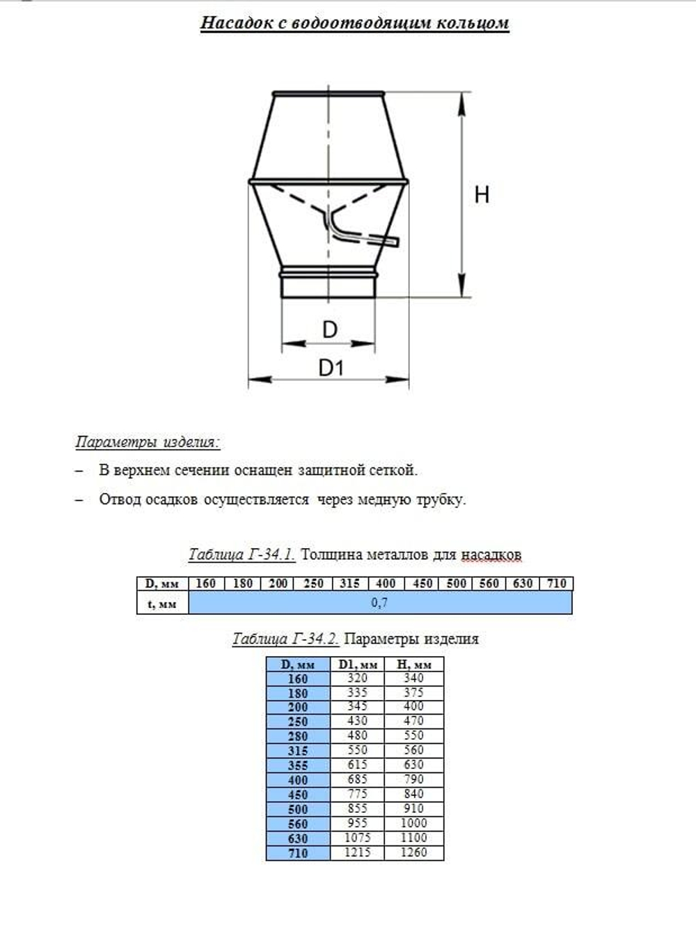 Насадок НВК 280 мм