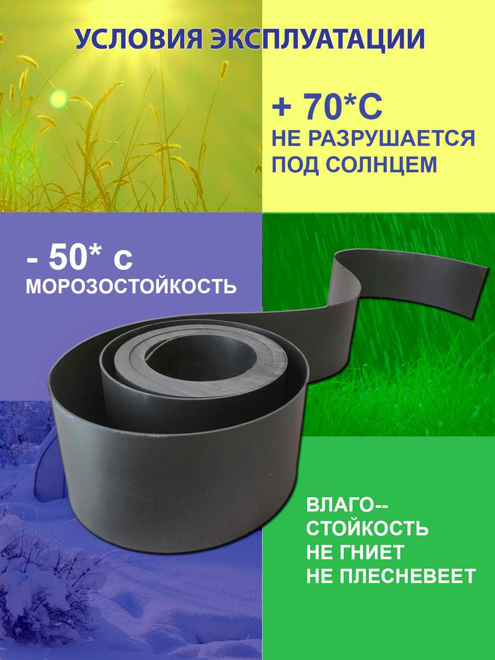 Лента бордюрная высота 75 см, толщина 2 мм, в рулоне 10 метров, Черный