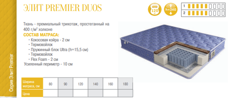 МАТРАС ЭЛИТ PREMIER DUOS В ТКАНИ ЖАККАРД