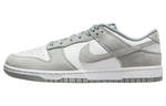 Кроссовки Nike Dunk Low