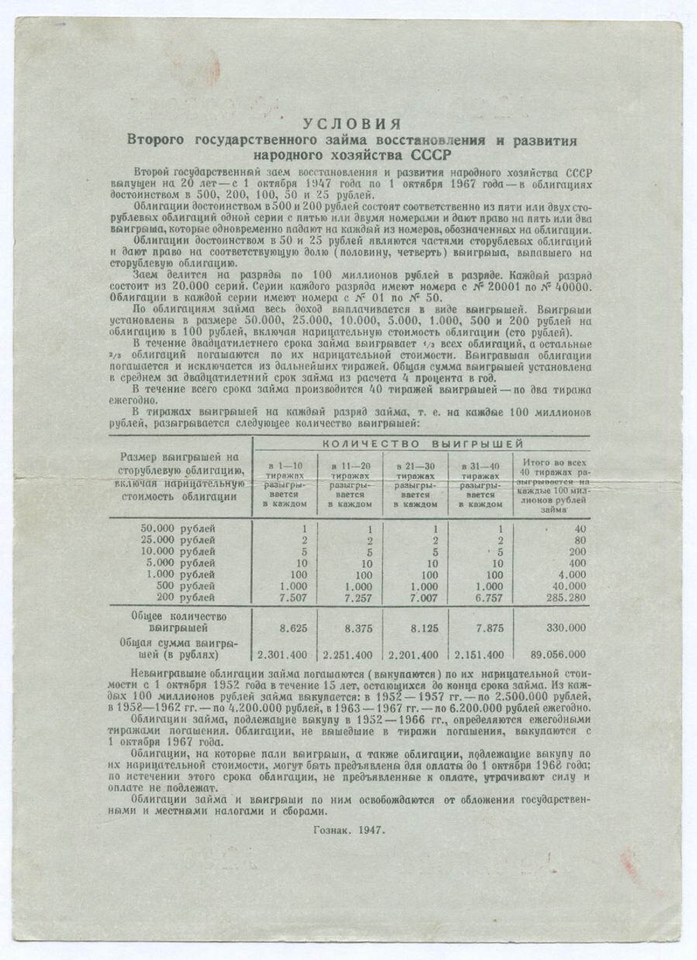 Облигация 100 рублей 1947 год. 2-ой заем восстановления и развития народного хозяйства. Серия № 028644. VF