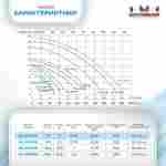 Песочный фильтр для бассейна до 52 м³ с насосом KP256, до 30 кг песка, 6,5 м³/ч, WL-ADG400Е