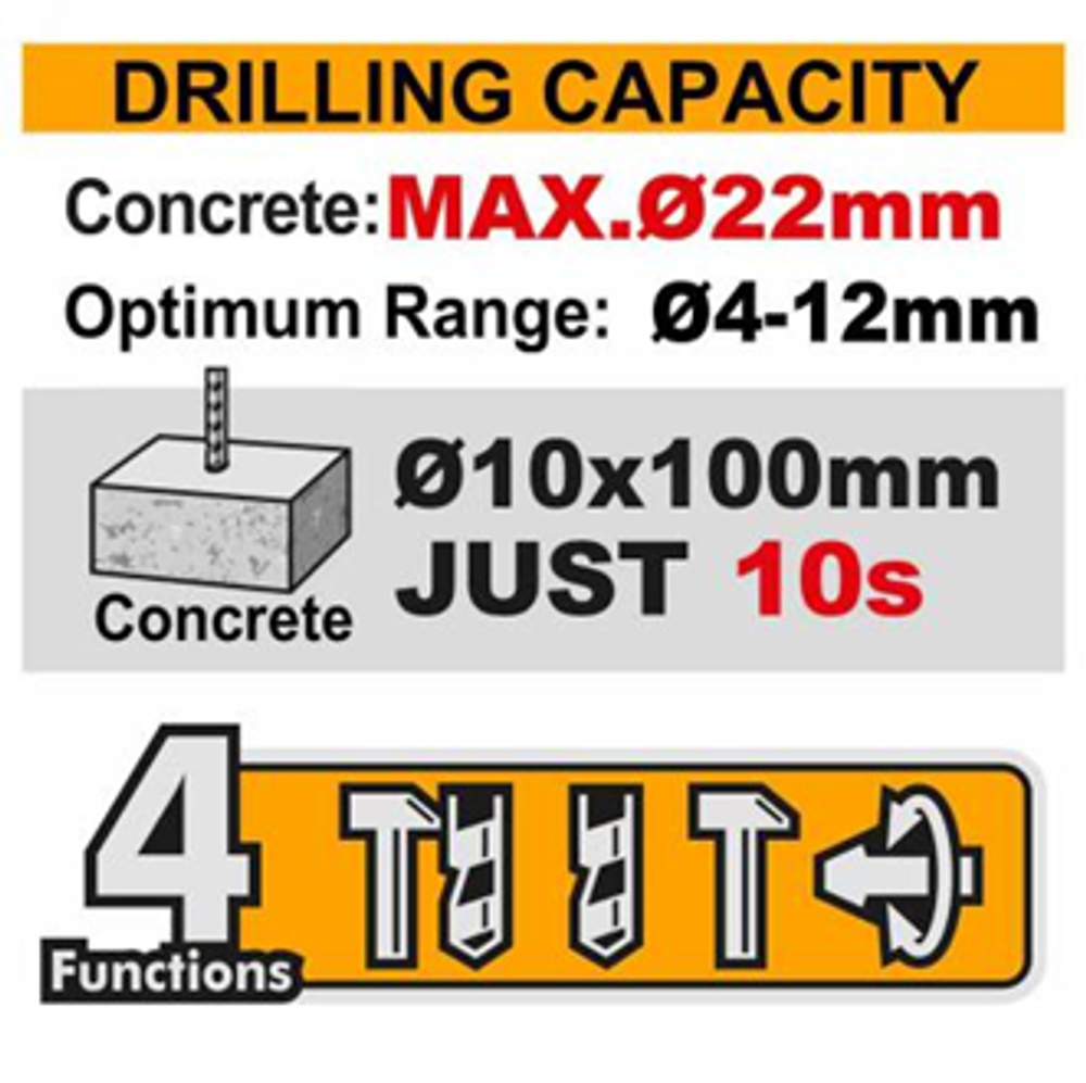 Аккумуляторный бесщеточный перфоратор SDS-Plus INGCO CRHLI20208 INDUSTRIAL 20 В 2 Дж