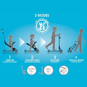 Самокат детский трансформер Globber Go.Up Deluxe Lights