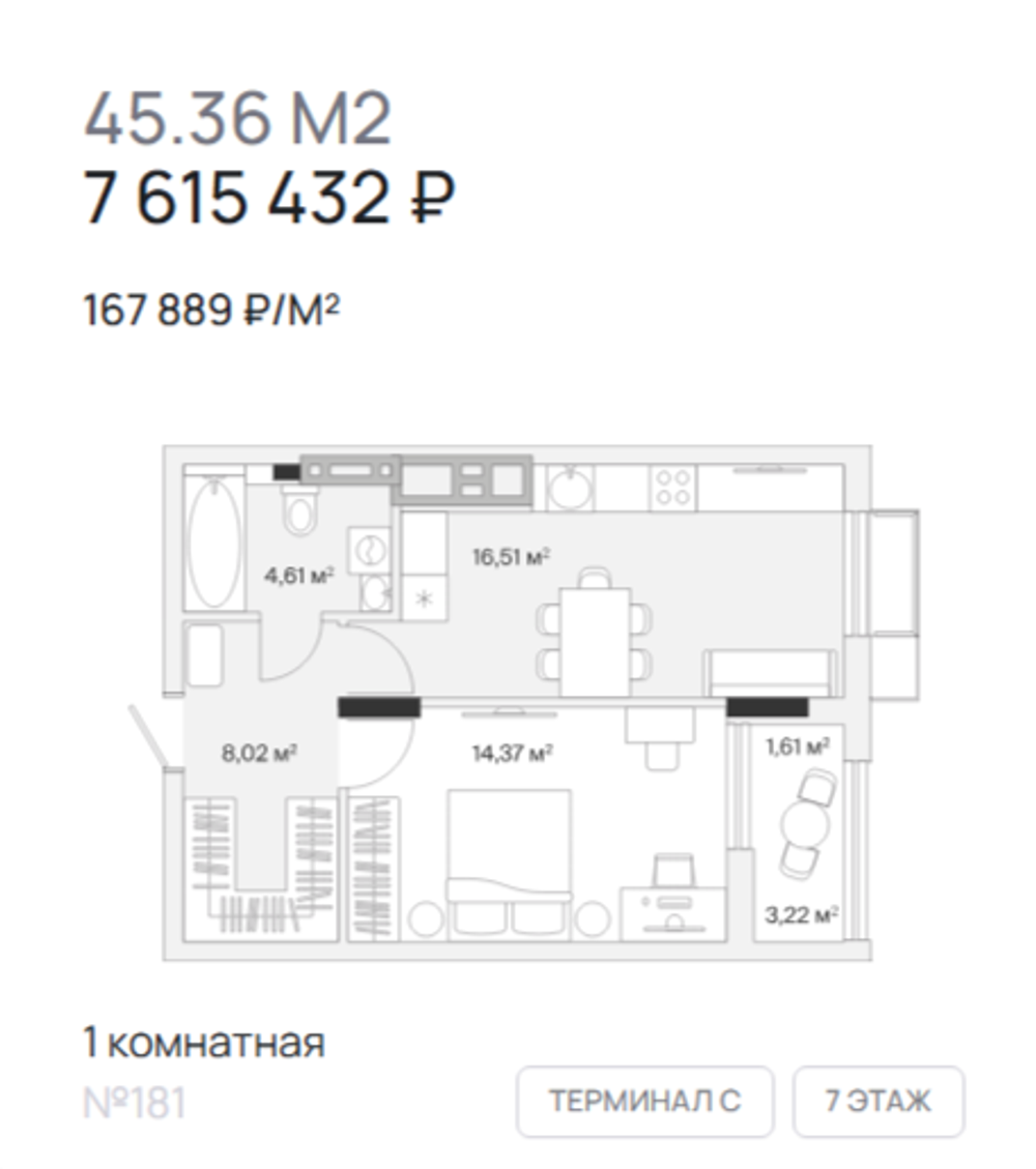 Жилой Комплекс "АЭРО" Комфорт-класс г. Калининград, р-он Малое Исаково, п. 2-ой Портовый