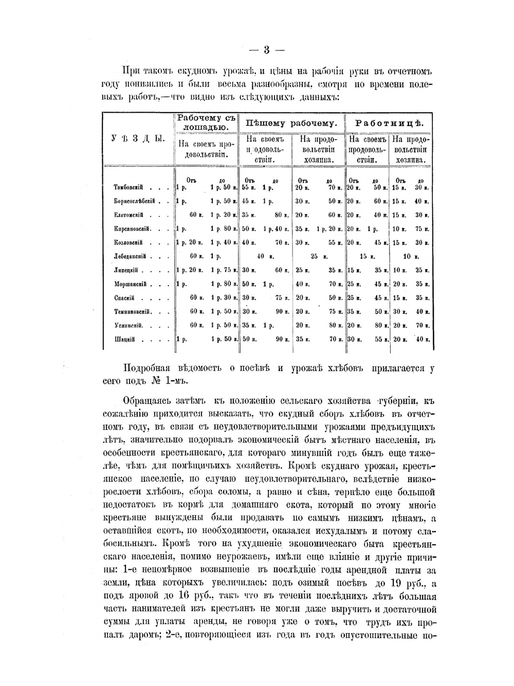 Обзор Тамбовской губернии за 1884 год. Приложение к отчету Тамбовского Губернатора | Коллектив авторов