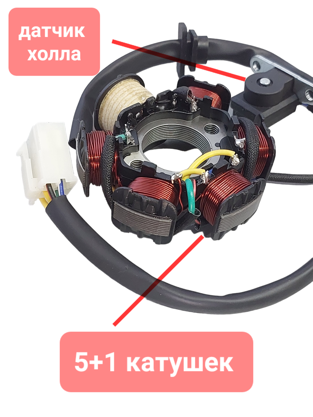 генератор Альфа 50-110/ ATV (6 катушек, 2 желтых провода, фишка)