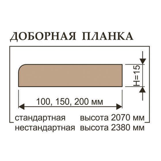 Добор прибивной массив ольхи Ока