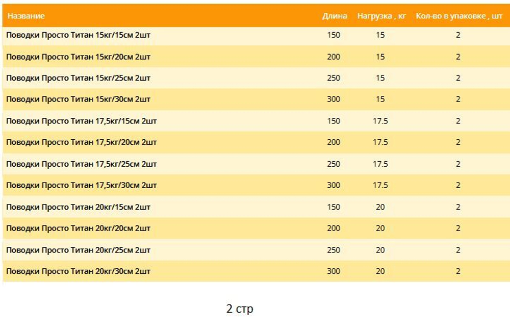 Поводок для рыбалки титановый 10,0кг/30см (в упк. 2шт.)