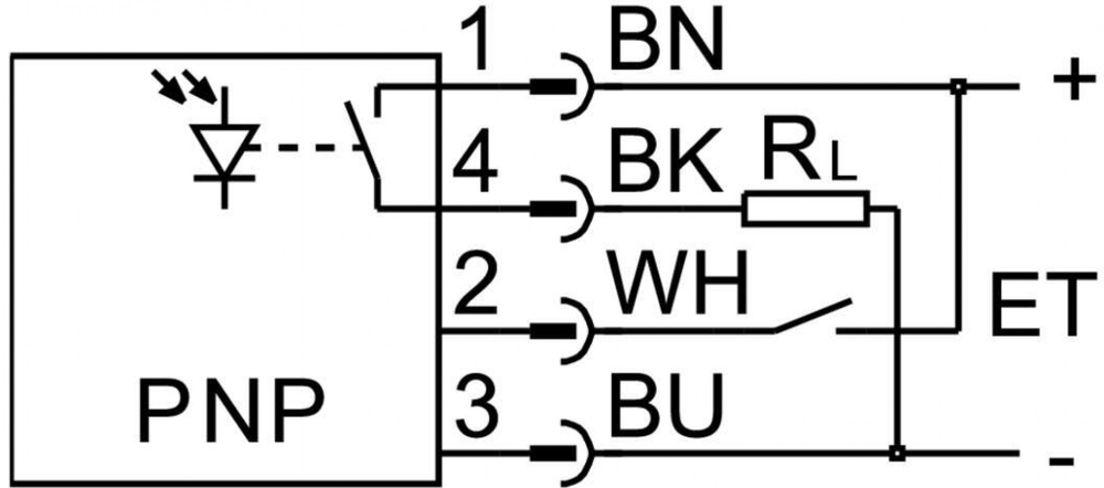SOE4-FO-D-HF2-1P-M8 Датчик положения оптический