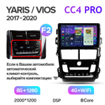Teyes CC4 Pro 9" для Toyota Yaris, Vios 2017-2020