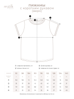 Пижама Mjölk Шарики