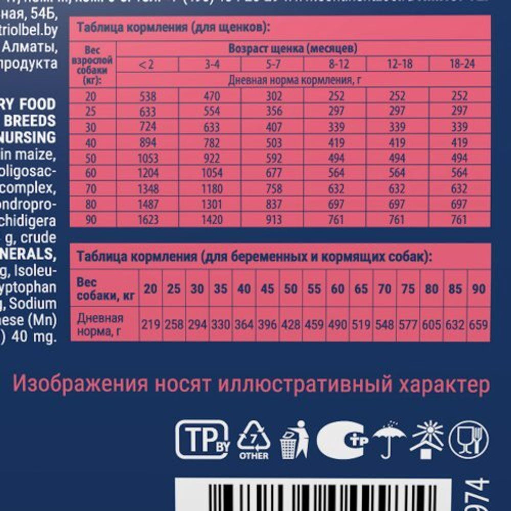 Корм для собак сухой BRIT PREMIUM с курицей для щенков "Dog Puppy and Junior Large and Giant", 3кг