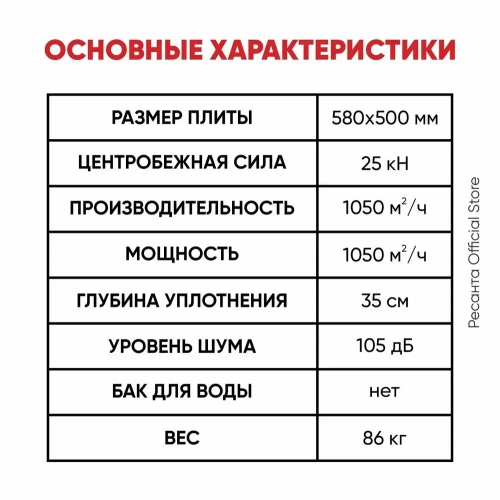 Виброплита бензиновая VP-1050 Huter - двигатель 6,5лс, площадка 540*430мм, вес 86 кг