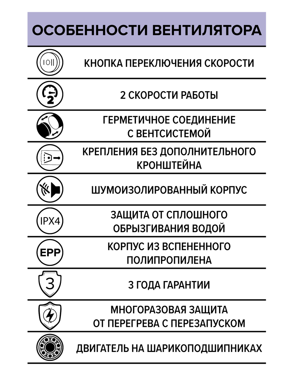 Вентилятор канальный PACIFIC D200 шумоизолированный осевой 2скор. ERA PRO