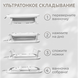 Ванночка для купания Amaro