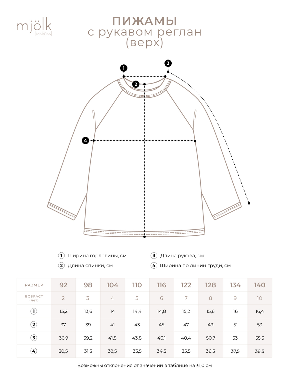 Пижама Mjölk Baby Blue, уценка