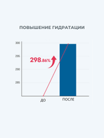 Round Lab Увлажняющая сыворотка с берёзовым соком Birch Juice Moisturizing Serum 50 мл