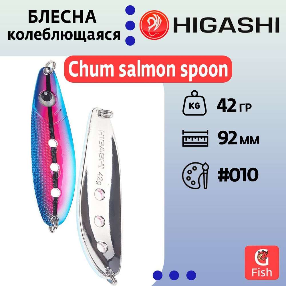 Блесна колеблющаяся Chum salmon spoon 42g#08