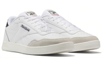 Кроссовки Reebok Court Advance