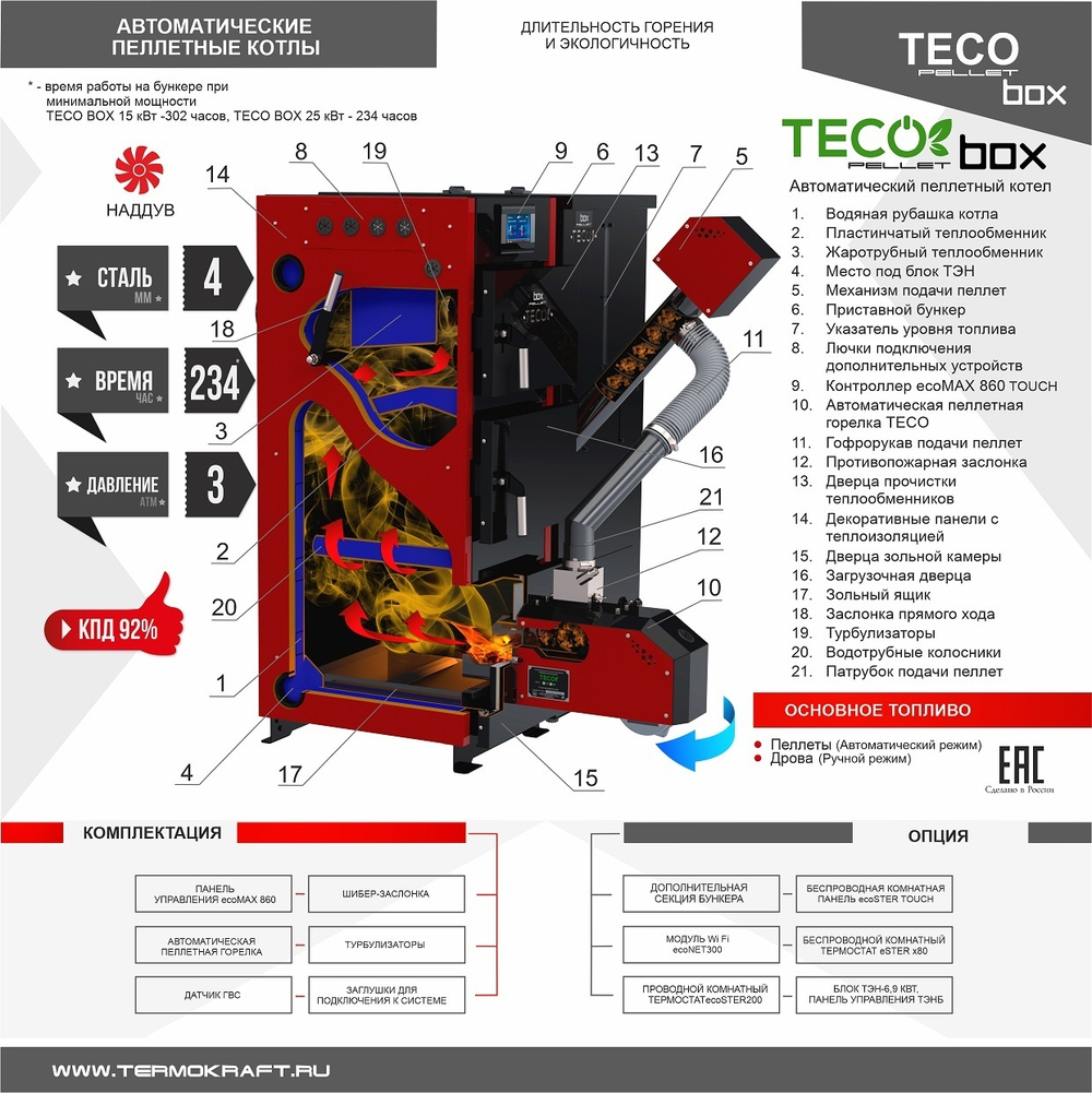 Автоматический пеллетный котел TECO PELLET BOX 25 кВт с приставным бункером