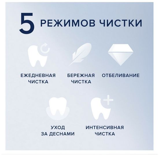 Электрические зубные щетки Oral-B iO 6 DUO Black Lava и Pink Sand